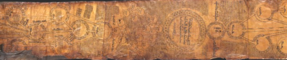 Coadă de Leu – Învățături evreiești